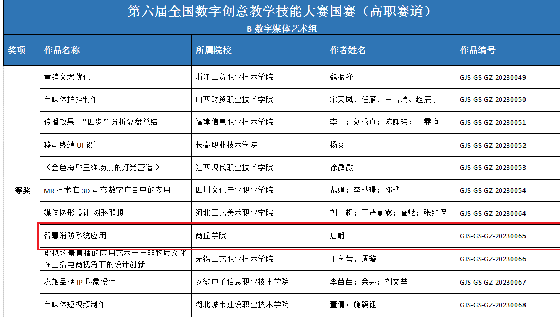 賽馬投注