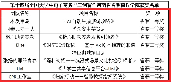 賽馬投注