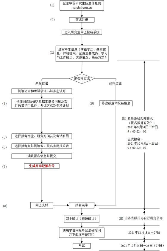 賽馬投注