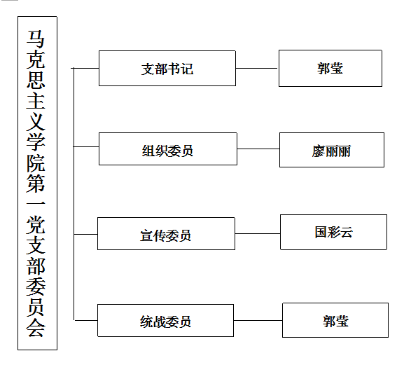 賽馬投注