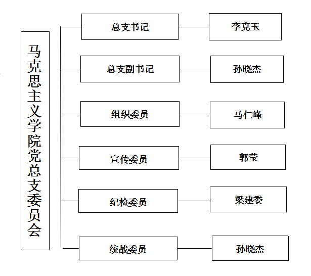 賽馬投注