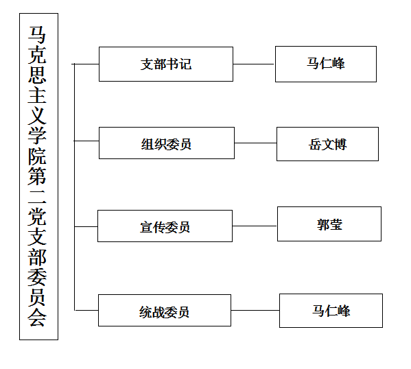 賽馬投注