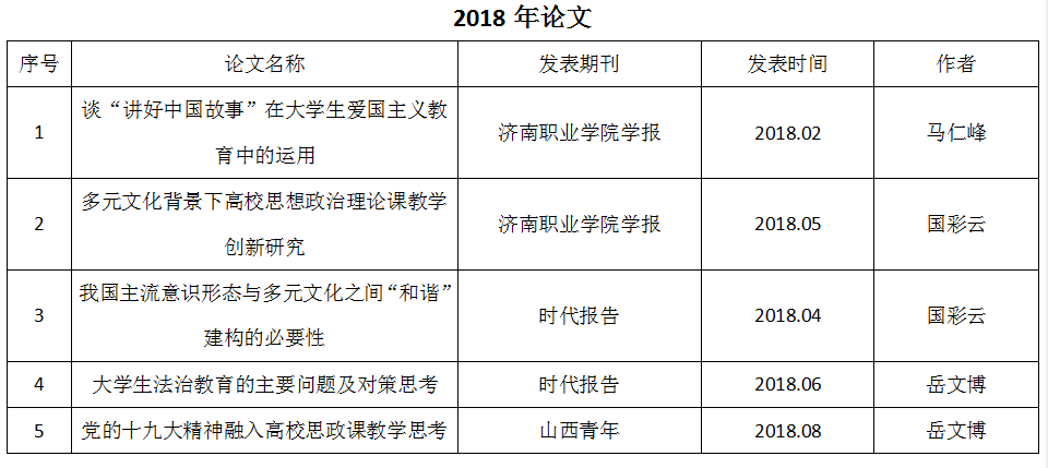 賽馬投注