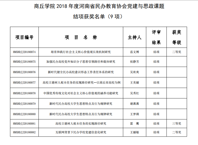 賽馬投注