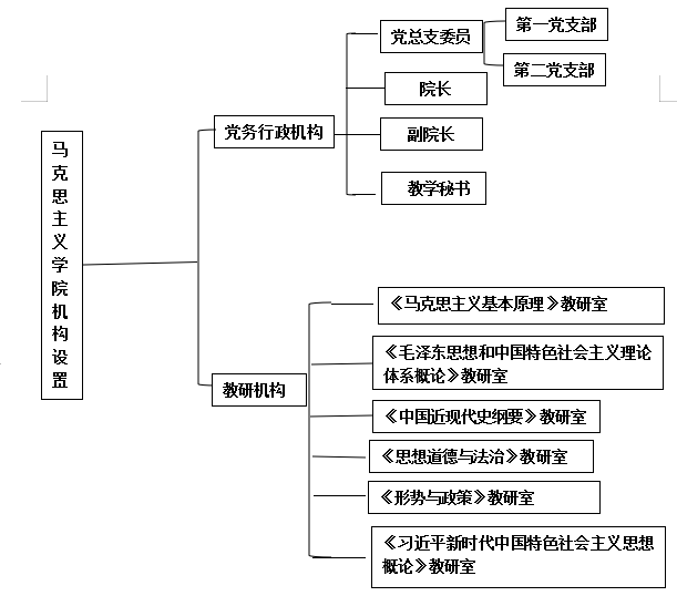 賽馬投注