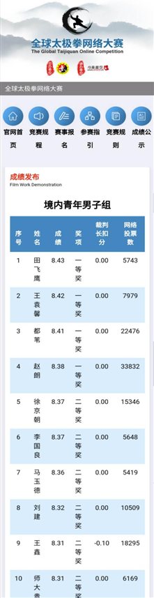 賽馬投注