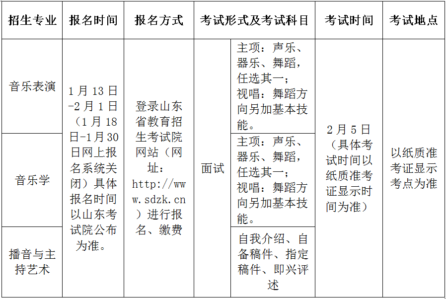 賽馬投注