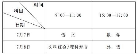 賽馬投注